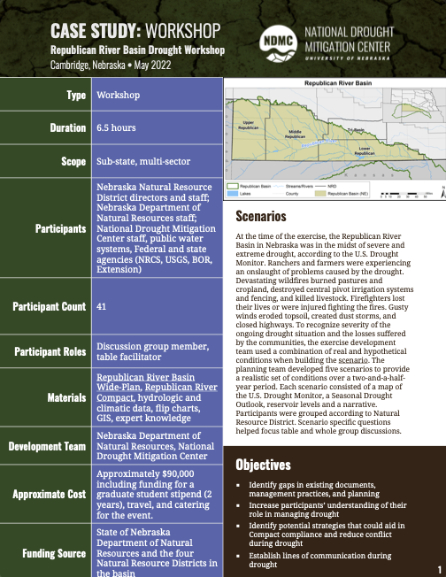Republican River basin case study sheet